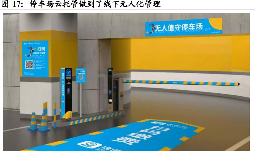 捷顺科技停车企业前景,智慧停车龙头企业