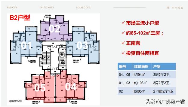 佛山南庄2号线地铁旁2.8万方地铁商业4200户绿色人居