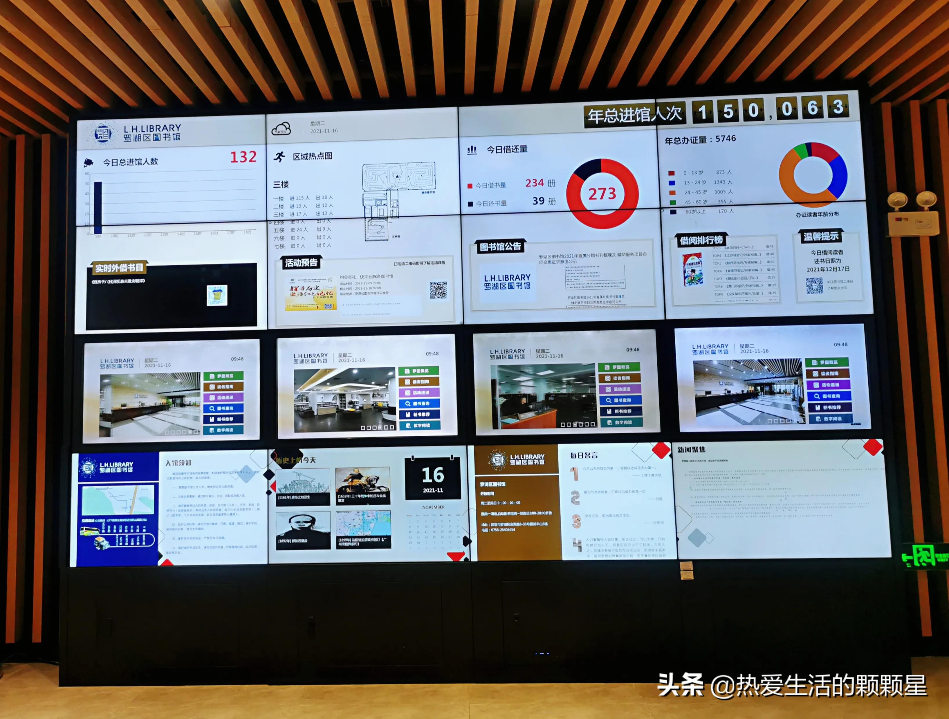 深圳罗湖区室内遛娃好去处推荐,深圳罗湖区图书馆