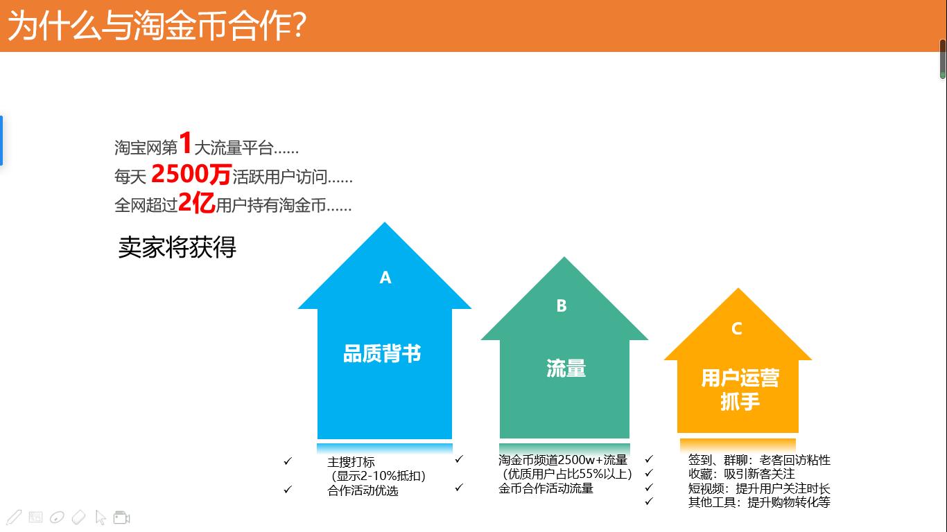 淘金币推广效果好吗,淘金币推广怎么设置好