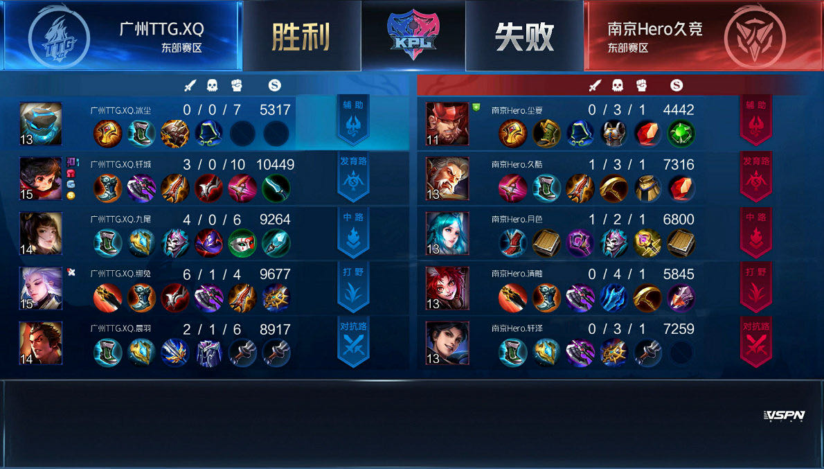 kpl黄忠高光时刻,s24赛季kpl黄忠