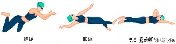 积水潭运动损伤膝关节最好的大夫,积水潭运动医学膝关节专家排名