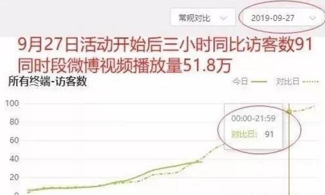 缃戠孩甯﹁揣鍒峰崟绠″埗,缃戠孩甯﹁揣鎵撳嚮鍒峰崟