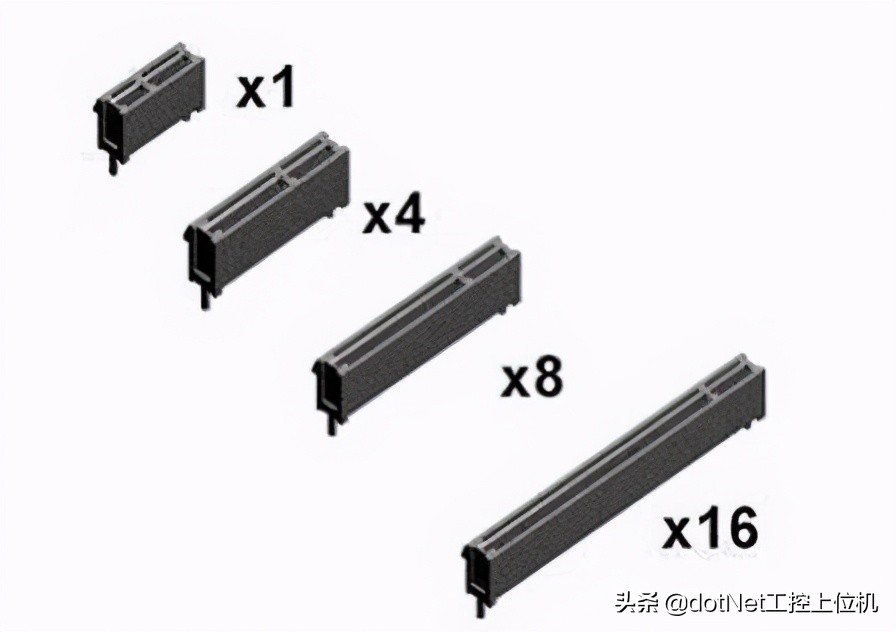 固高运动控制卡官网,固高运动控制器编程