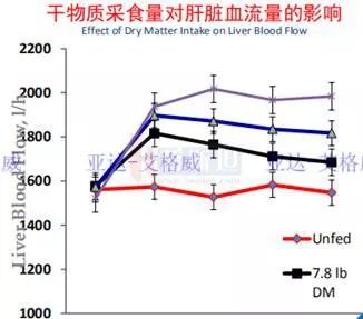 多多牧场高产奶牛的寿命,奶牛生产前有哪些症状