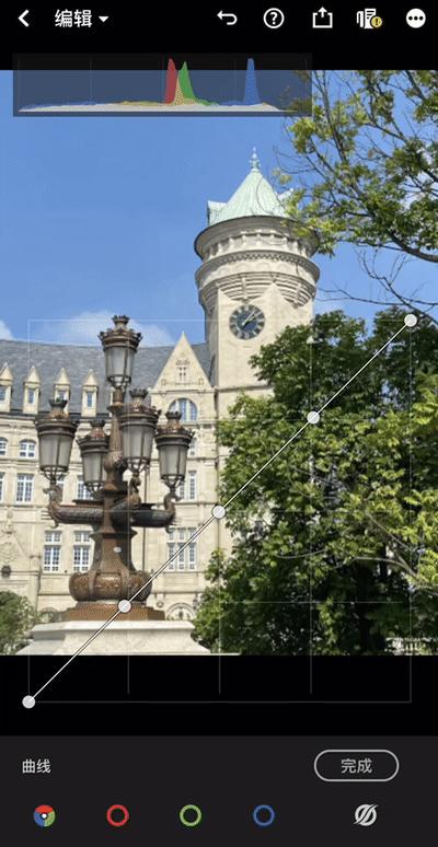 曲线如何调色详解教程,曲线调色技巧和方法