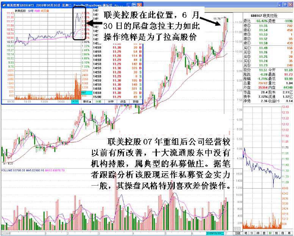 炒股高手选股买入法,炒股最靠谱的技术指标组合