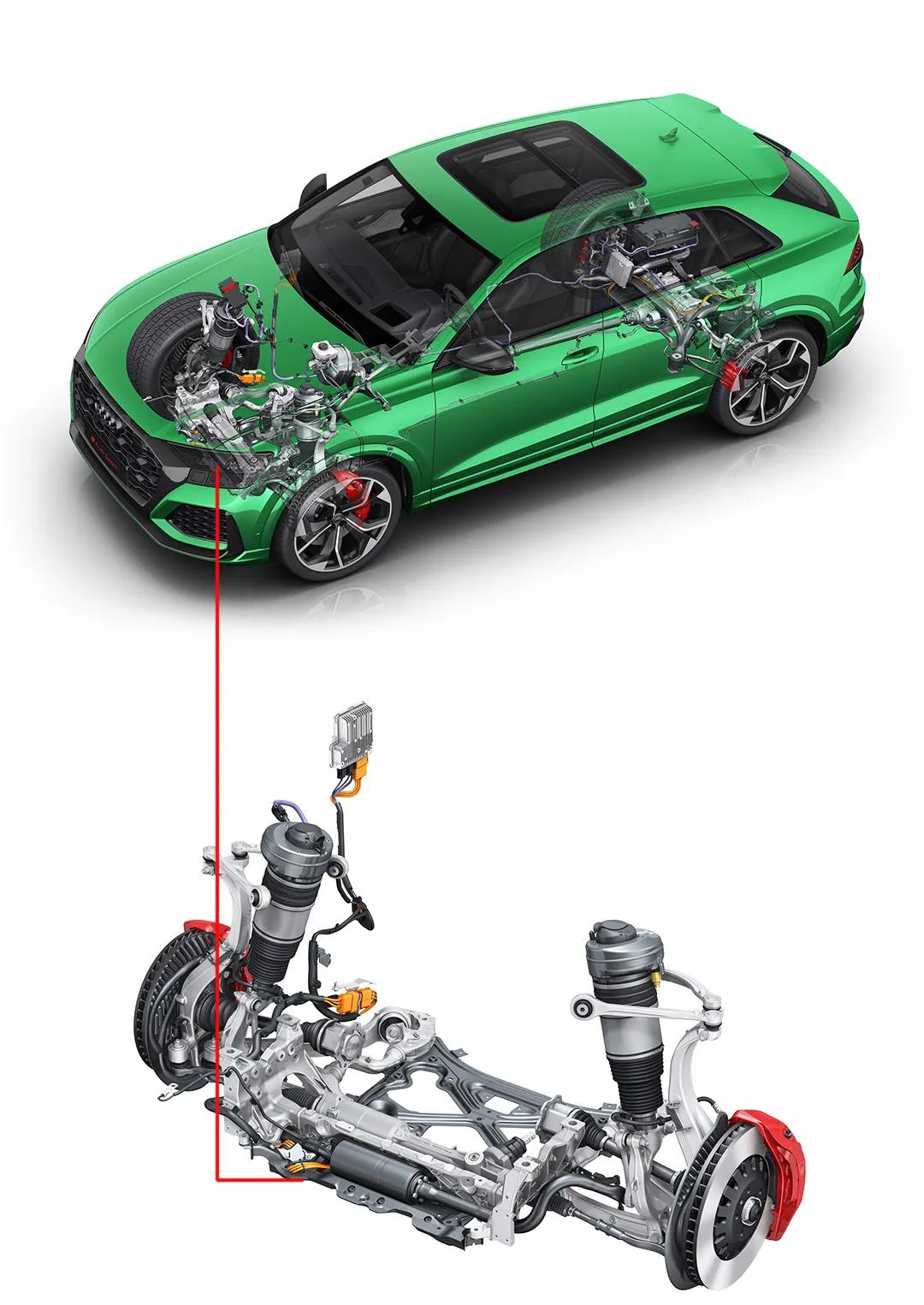 奥迪的科技感到底有多强,奥迪的黑科技你们知道有什么吗