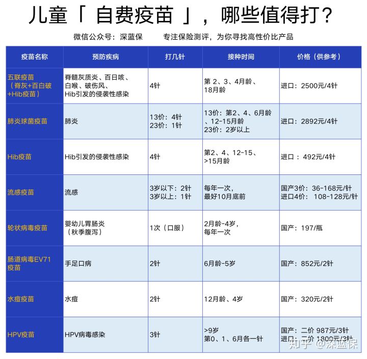 生孩子必须知道的四件事,生孩子时遇到哪些坑