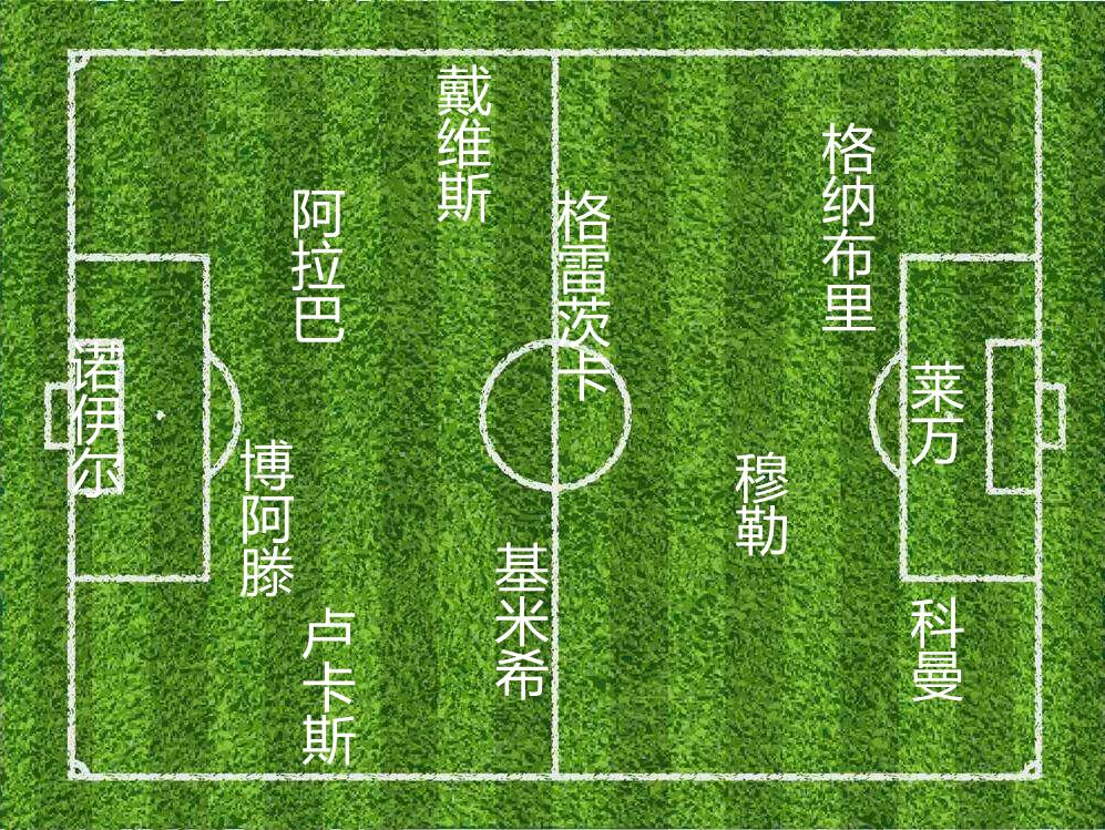 钟情于“法国套”的拜仁，好用不假，就是不耐造