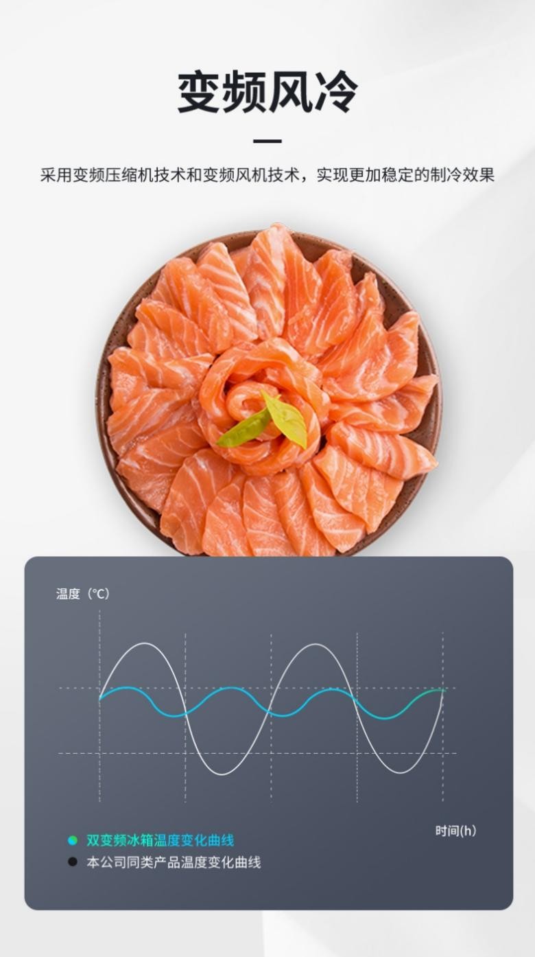 澳柯玛智能冰箱怎么调温度,澳柯玛冰箱有异味怎么回事