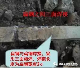 承台防雷接地做法,防雷接地施工流程