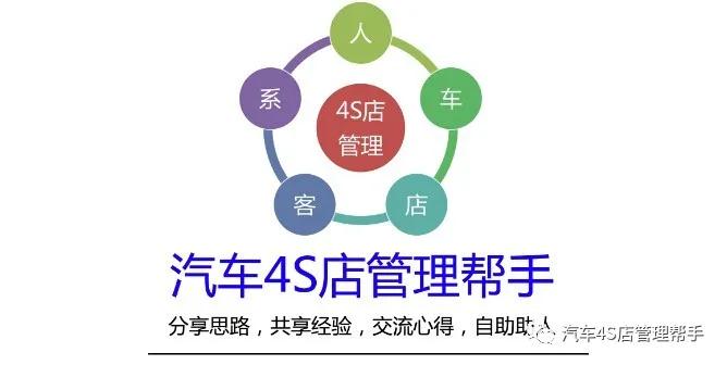 4s店怎么减少客户的戒备心理,4s店对客户心理分析