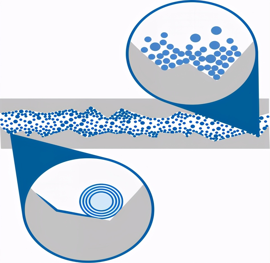 富勒烯从基础到应用,富勒烯解密