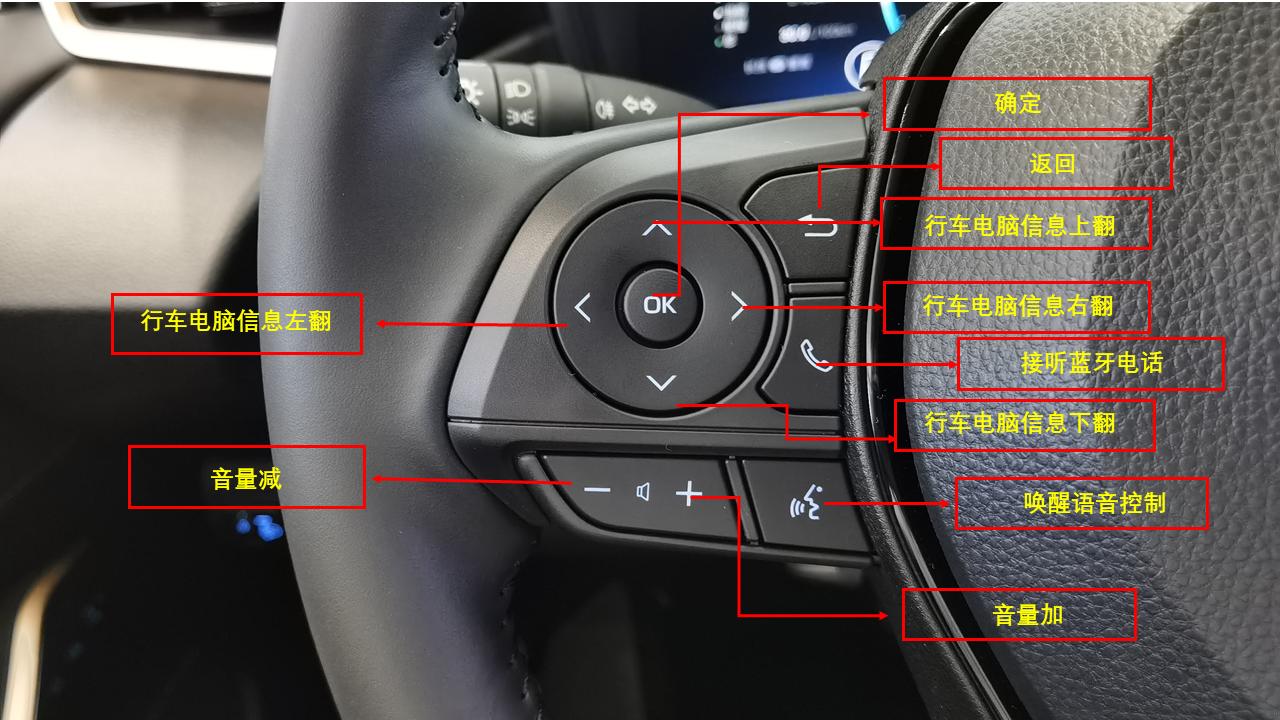 吉利帝豪多功能方向盘按键详解,轩逸多功能方向盘按键怎么安装