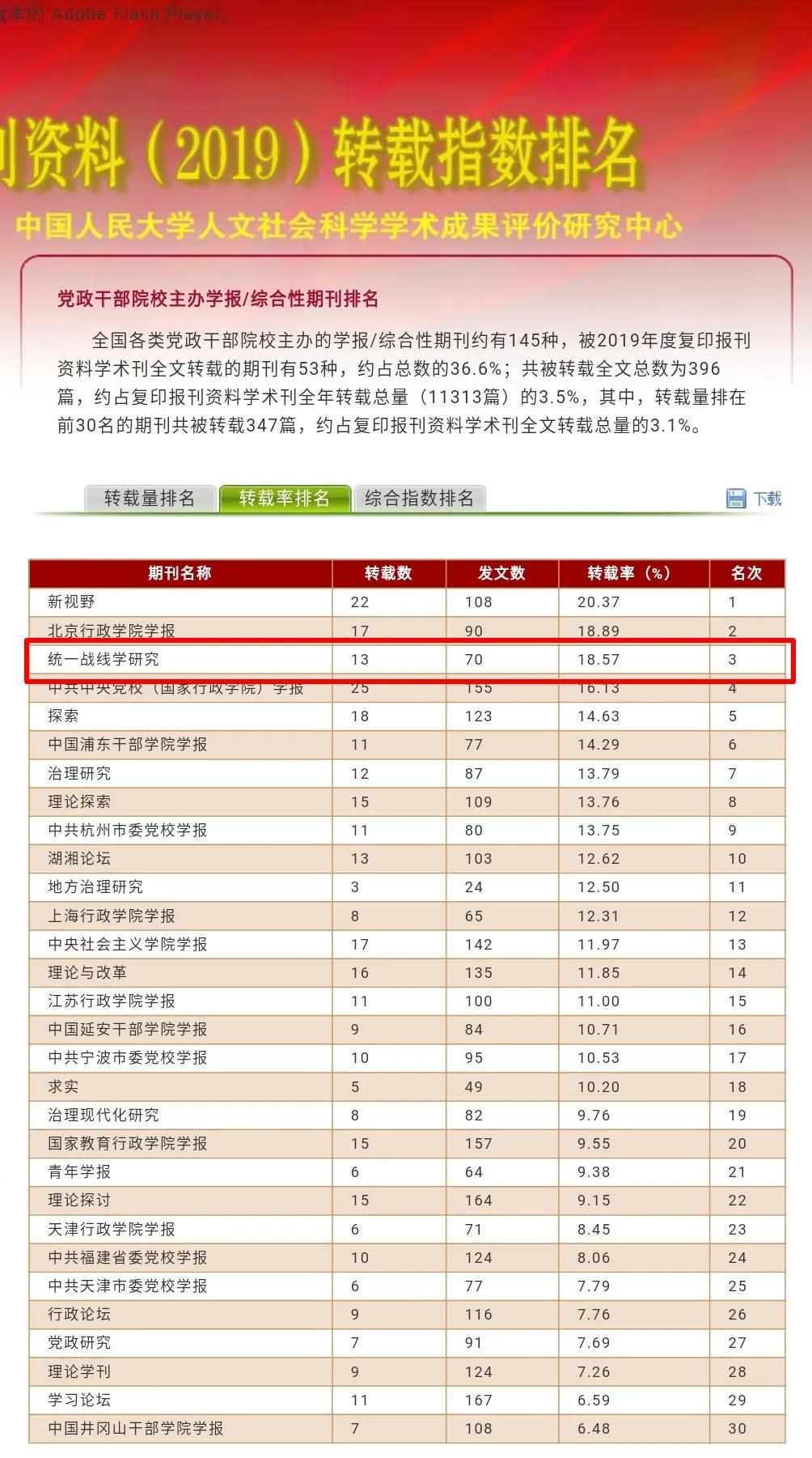 统一战线学概论,统一战线学研究杂志