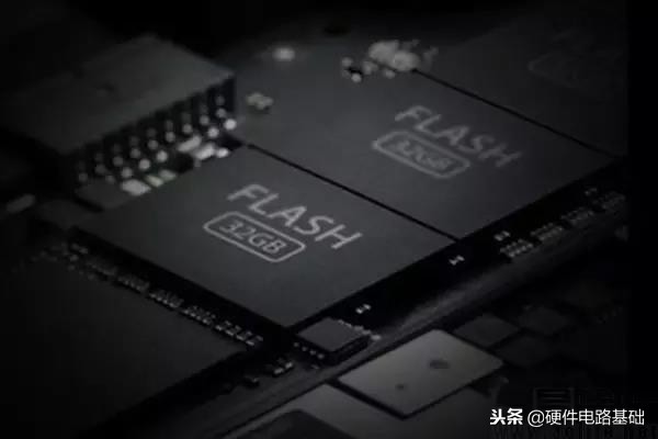 rom和ram哪个存储最快,ram和rom你分清了吗