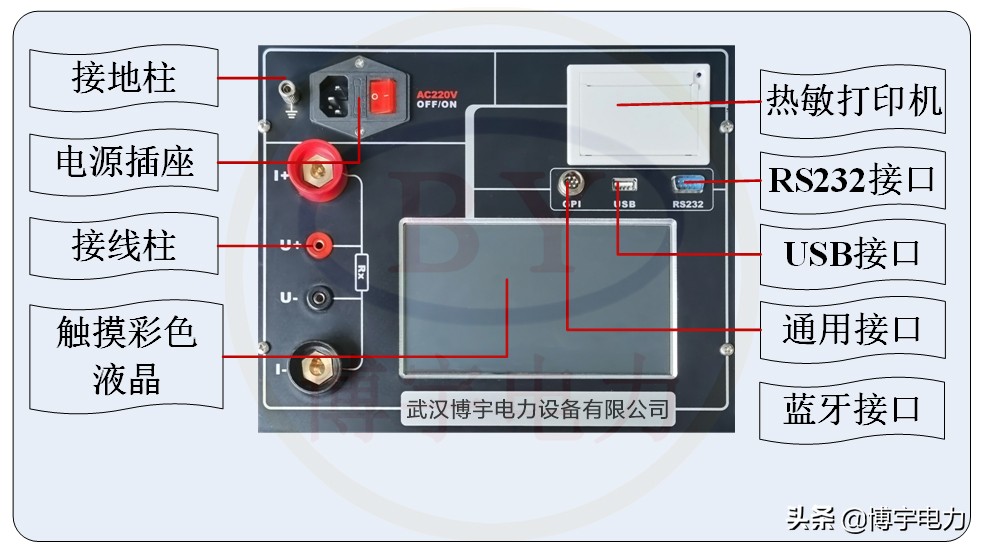 武汉回路电阻测试仪工作原理,赫兹电力回路电阻测试仪产品简介