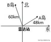 苏教版数学六年级上册第二单元复习,六年级数学苏教版第二单元例1