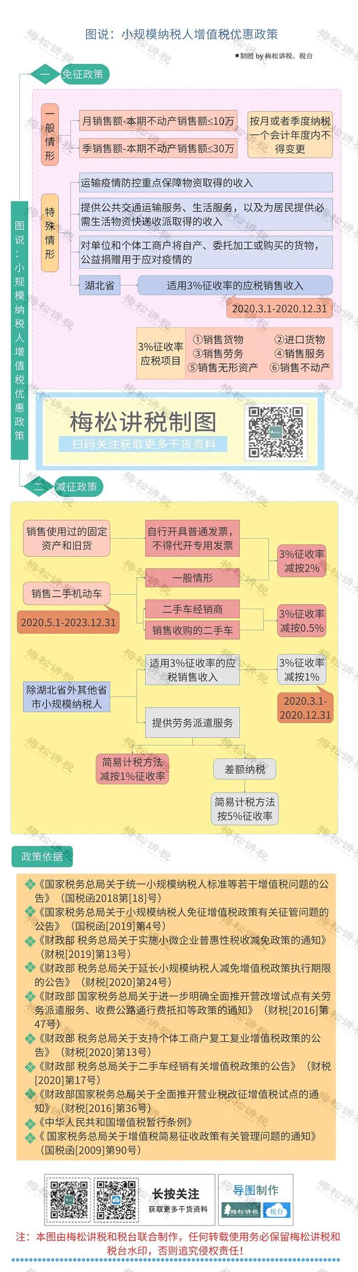 年终结账一览表,年终结账注意的细节问题