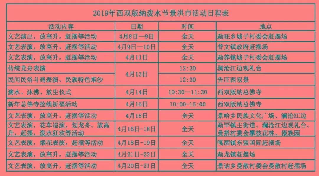 2019云南泼水节旅游,去云南泼水节攻略