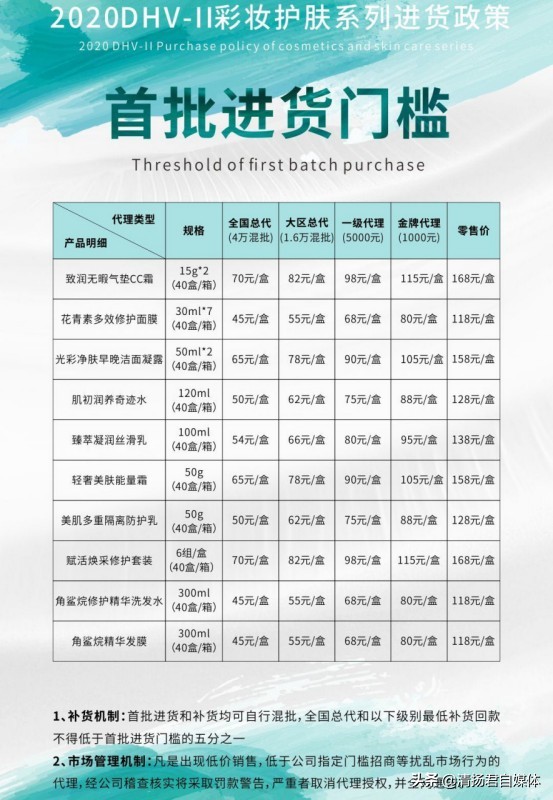 DHV微商连载二：5级代理涉嫌传销豪车奖励只不过是诱骗套路