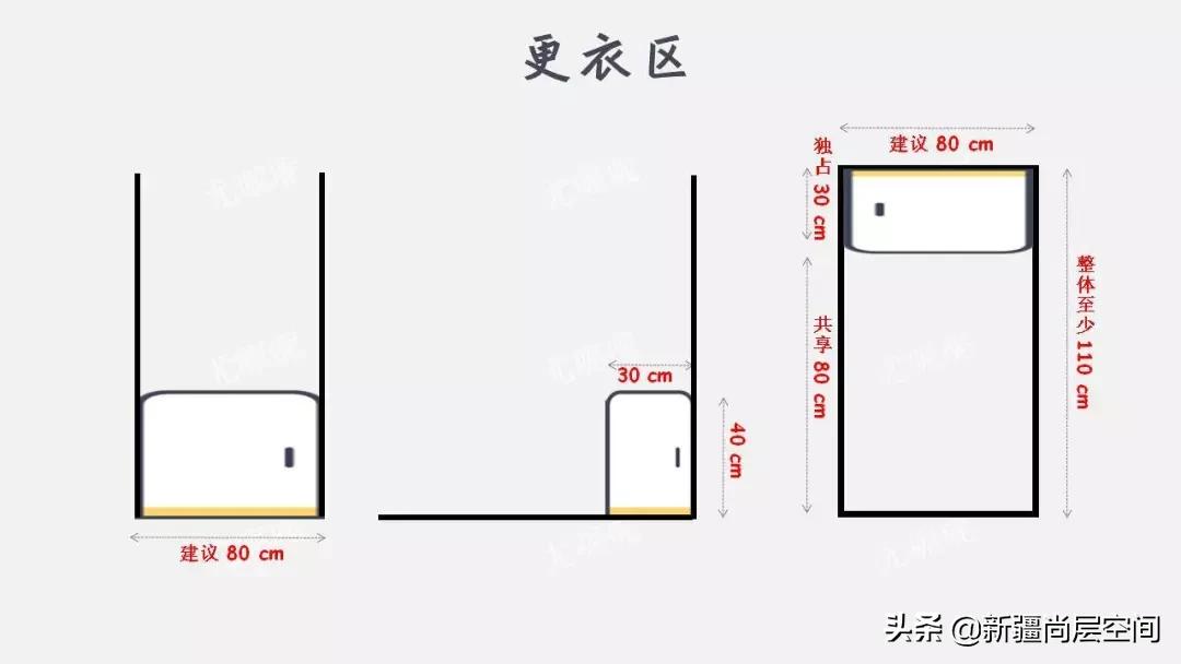 2米x1.7米卫生间设计尺寸布局图,尚层空间装修步骤图