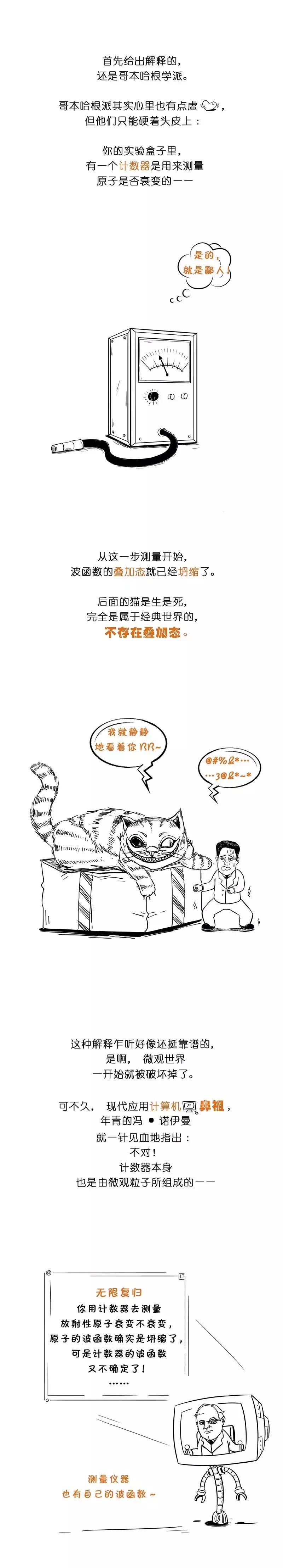 薛定谔的猫最简单最直白的解释,薛定谔的猫和杨氏双缝干涉实验