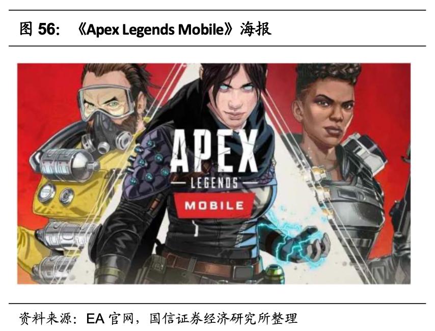 腾讯游戏的未来发展机遇,腾讯游戏是自主研发的吗