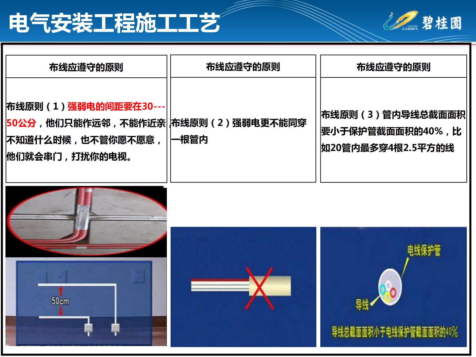 房建机电安装通病图,室内施工工艺质量通病