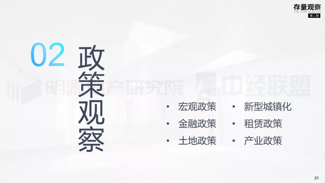 存量观察|拨云见韧，产业园疫后突围