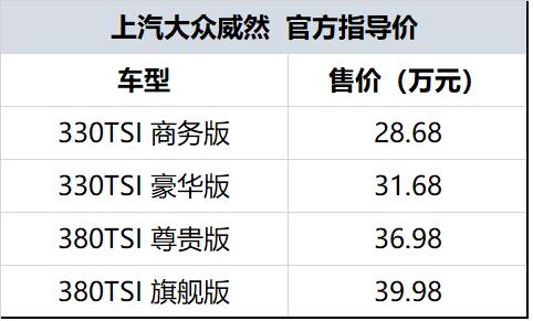 诚意之作试驾新款上汽大众威然,最新款的上汽大众威然mpv