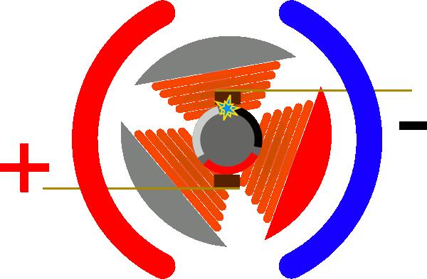 电机在电气工程中的重要性,电气工程师具备的专业知识