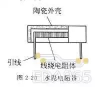 通俗易懂讲解电阻,电阻基本知识和使用方法