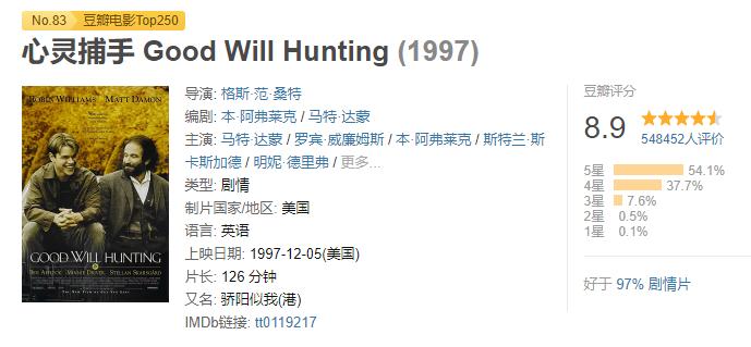 暑假期间中小学生看的30部电影,暑假适应青少年看的最佳十部电影