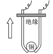 物理初三电流与电路知识点总结,物理电学知识点讲解复杂电路
