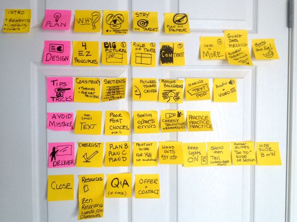 黑科技ppt教程,十大实用ppt辅助神器