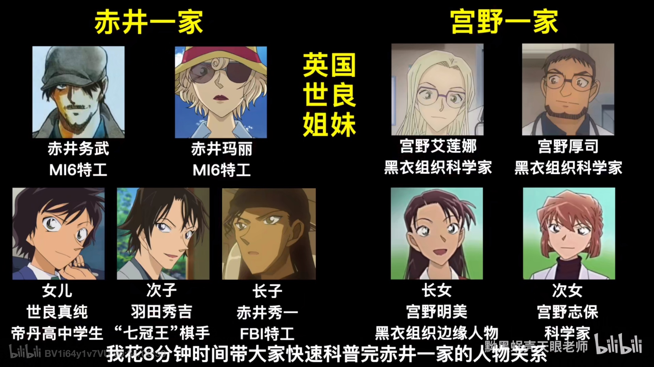 柯南最新剧场版票房,柯南最近剧场版