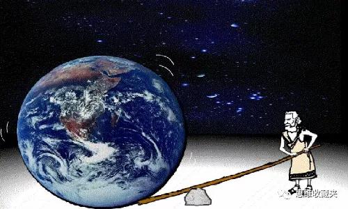 工作中的点线面体思维,你需要改变工作中的思维定势