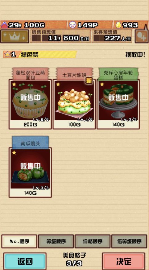 餐车VS连锁店，餐车文化的传承与所有主角都幸福的结末，大繁盛3