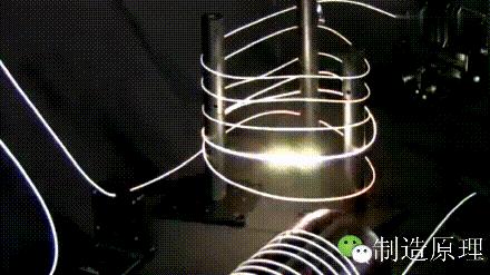 光纤是如何把光变成数据的,光纤传输信号原理