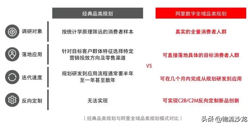 天猫联手阿里妈妈首次发布行业指导白皮书，打造品牌数字化引擎