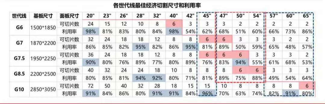 显示面板反射膜,显示面板嵌入