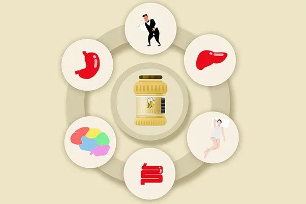 每天早上喝一杯蜂蜜水好处与坏处,每天喝一杯蜂蜜水对身体有好处吗