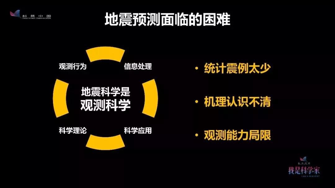 张衡一号卫星评价,张衡一号是如何探测地震