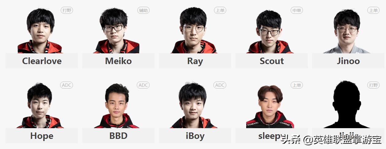 lpl春季赛rng胜edg队员介绍,lpl2023edg跟rng选手名单