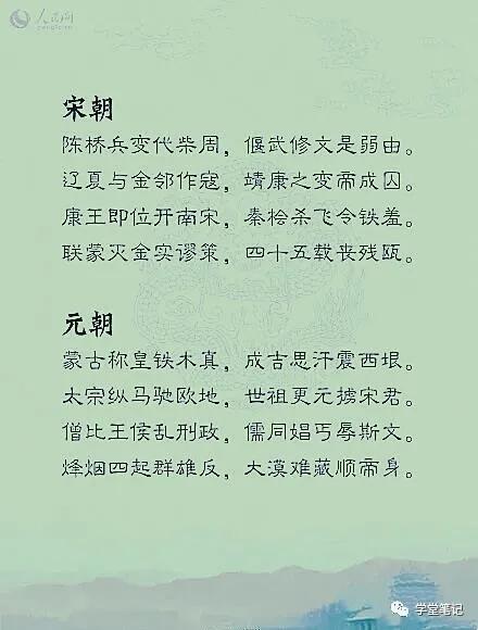 朝代背诵口诀春秋两晋南北朝,中国历史朝代顺口溜快速背诵口诀