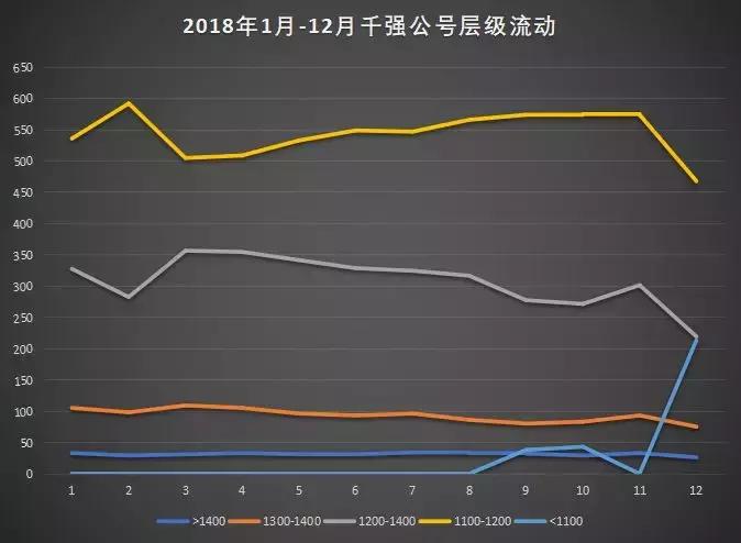 中国微信公众号100强,2017原创微信公众号100强
