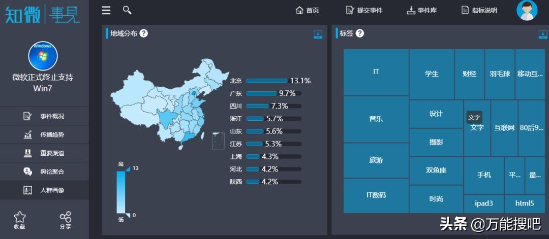 受够了各种震惊*党**，不妨试试这四款优质资讯产品