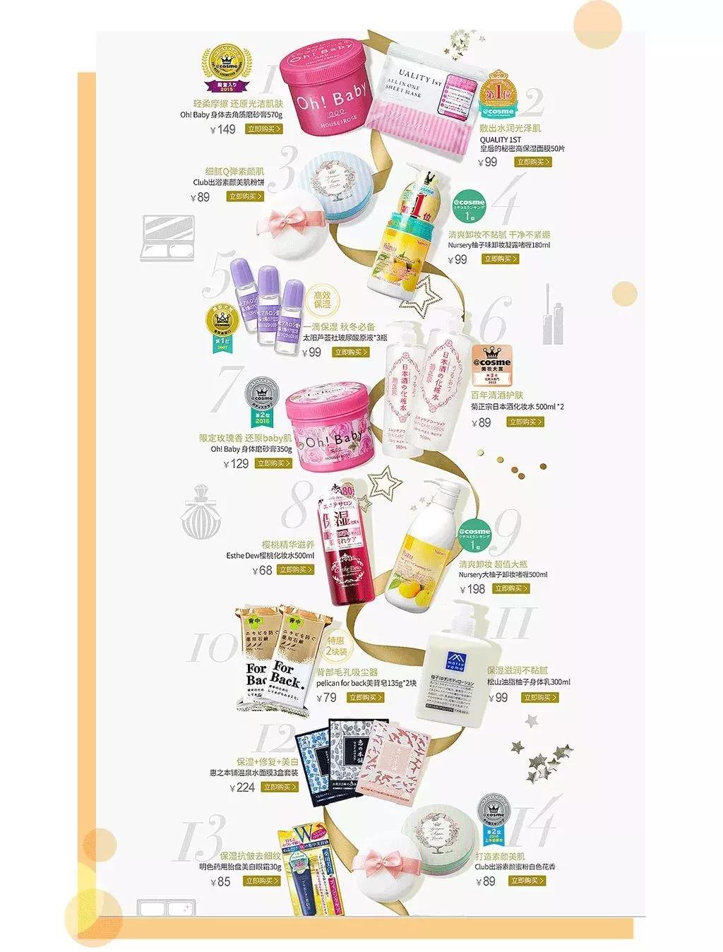 到处都是假货怎样才能避免上当,坚持正品拒绝假货